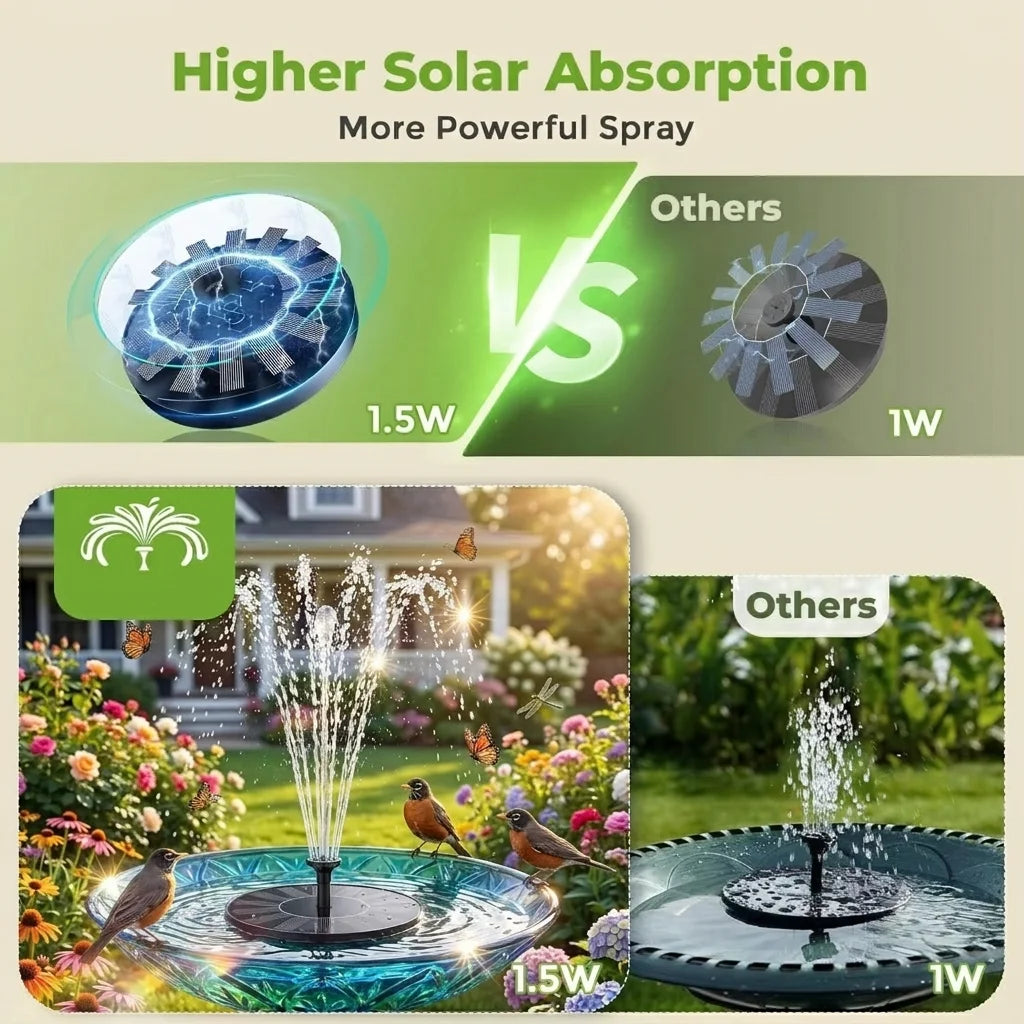  Solar Fountain with 6 Nozzles and 4 Crash Bars, High Water Spray&Stable Floating Solar Water Fountain Suitable for Bird Bath Garden Pond Fish Tank, Ideal Outdoor Landscape Decor
