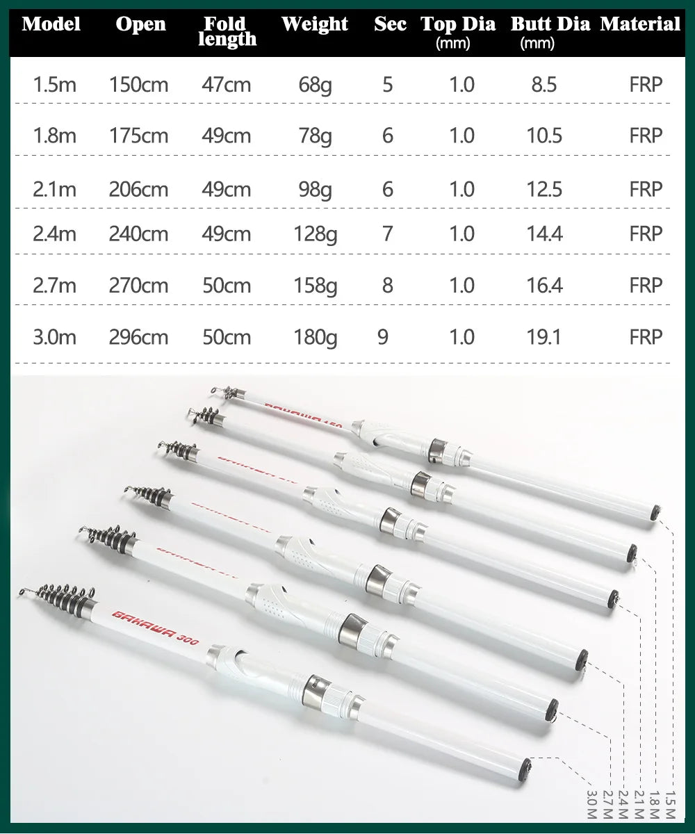 Bakawa Ultra Lightweight Telescopic Rock Fishing Rod Spinning
