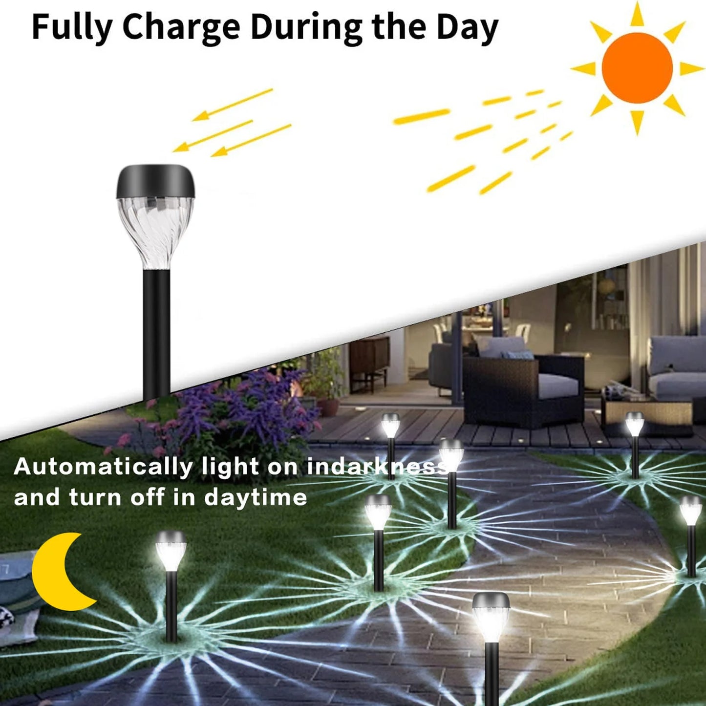 12Pcs Solar Lawn Lights with Oval Light and Shadow Design, Outdoor Decorative Lighting - Perfect for Yard, Lawn, Pathway, Deck, Driveway, Garden, and Holiday Party Decorations, Landscape Lights