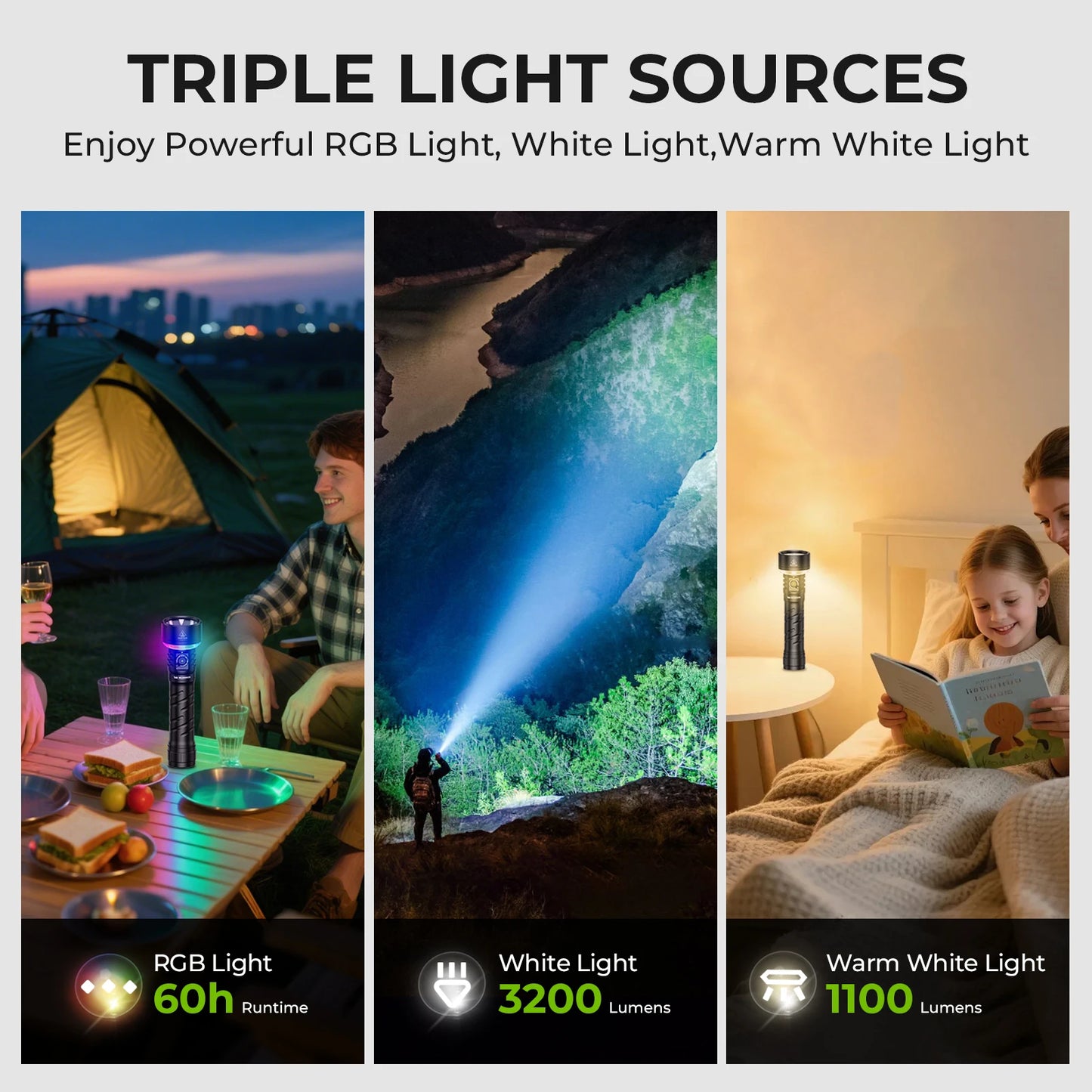 Wurkkos TS27 3200LM Flashlight With 845M Throw And RGB