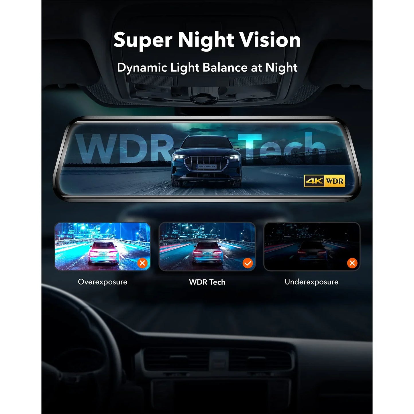 WolfBox G930 WiFi Dash CameraSystem 4K Car DVR 140 FOV