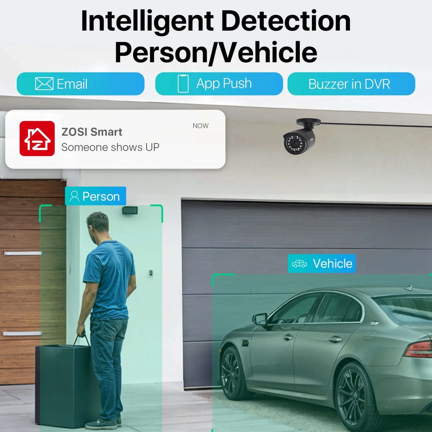 ZOSI 8CH 1080P CCTV System With 2MP Wired Outdoor Cameras