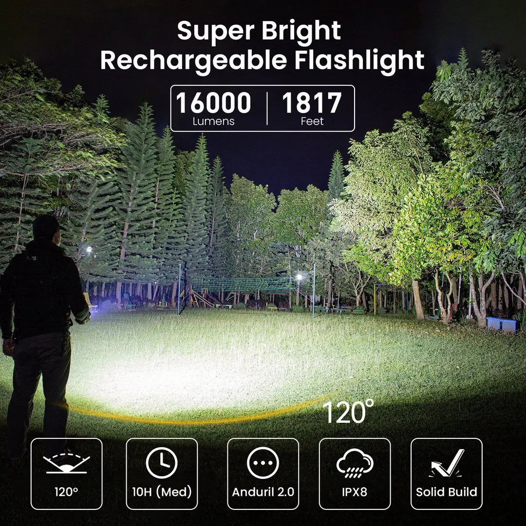 Sofirn Q8 Plus 16000lm Anduril 2 Flashlight USB C 21700