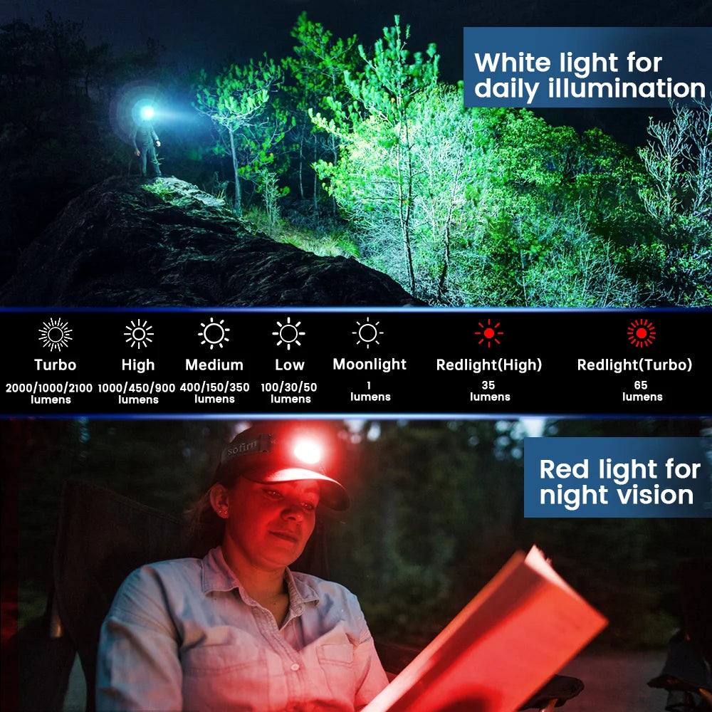 Sofirn HS42 Headlamp 2100lm USB C Rechargeable Flashlight for Camping