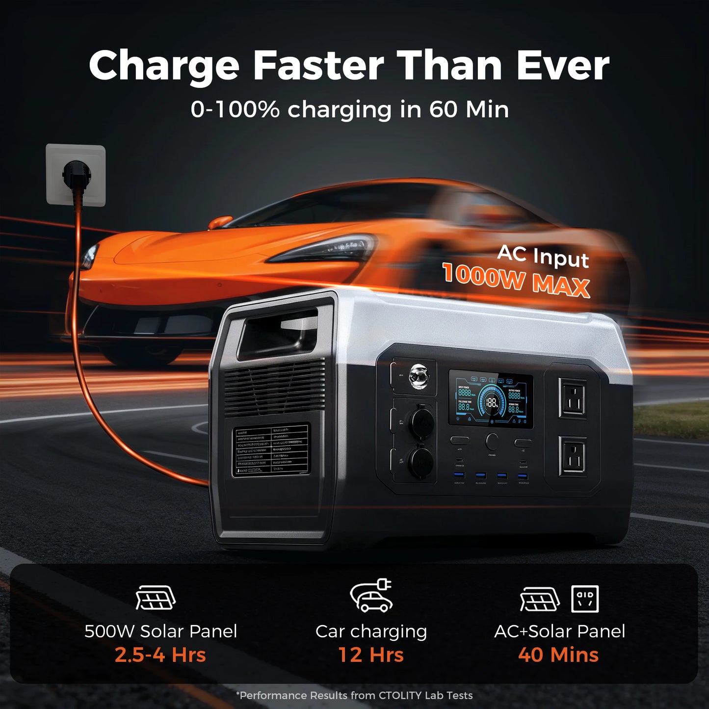 CTOLITY Portable Power Station 200W 1800W LiFePO4 Solar Generator