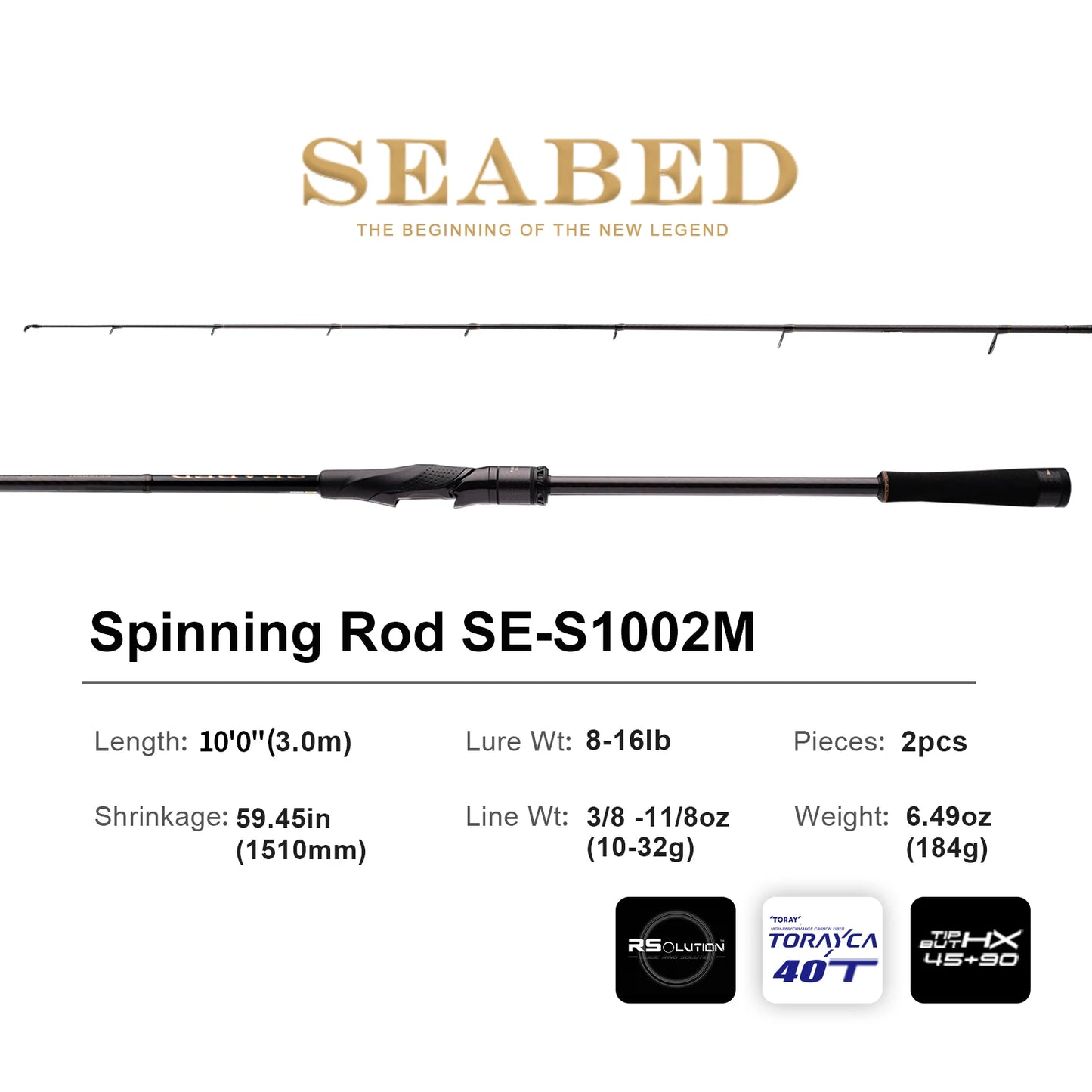 PURELURE SEABED 12FT 3.0m 3.3m 3.6m ML MH Spinning Rod For SeaBass High Carbon Long Throwing Fishing Rod In Plus Spinning Reel