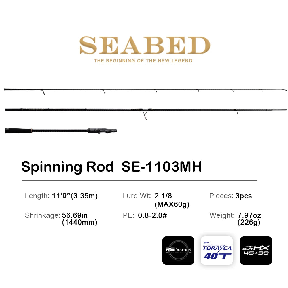 PURELURE SEABED 12FT 3.0m 3.3m 3.6m ML MH Spinning Rod For SeaBass High Carbon Long Throwing Fishing Rod In Plus Spinning Reel